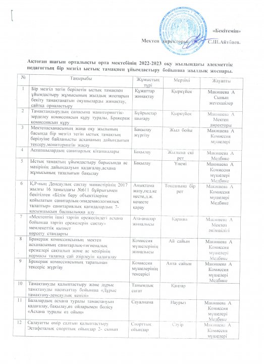 Мектеп асханасы