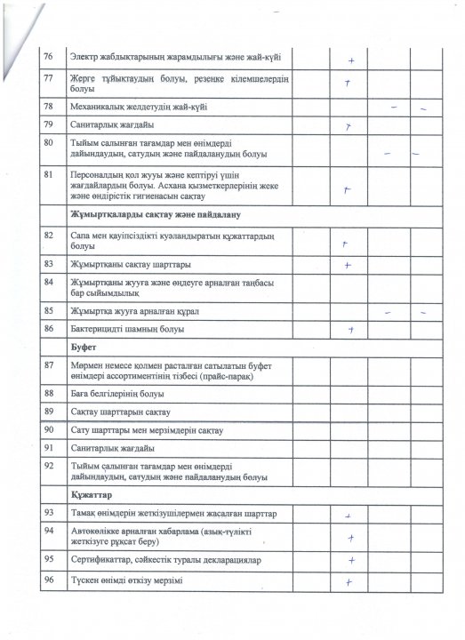 Мектеп асханасы