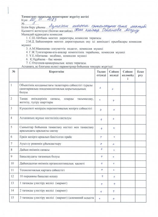 Мектеп асханасы