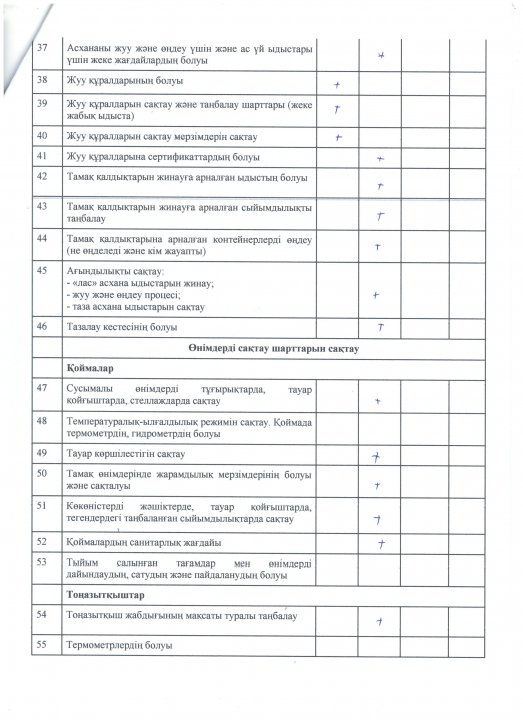 Мектеп асханасы