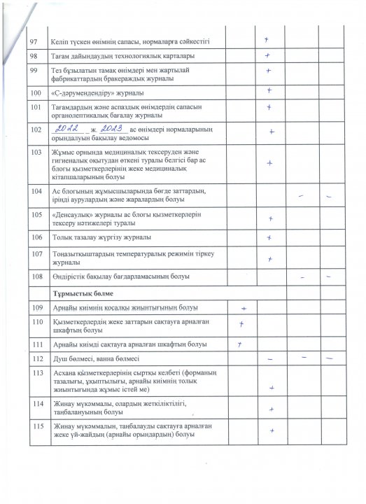 Мектеп асханасы